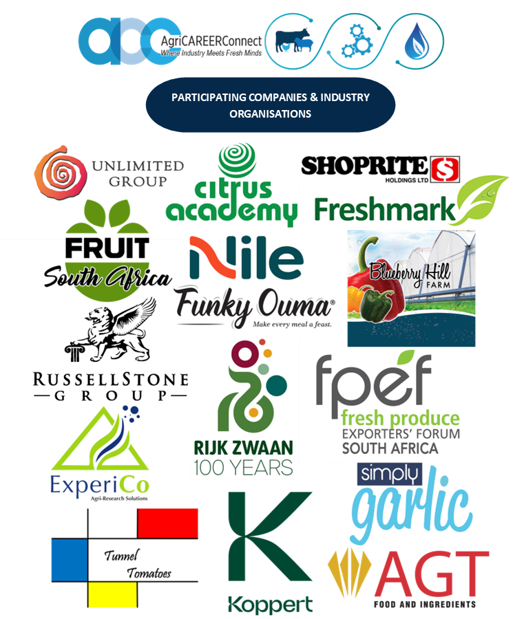 2025-participating-orgs